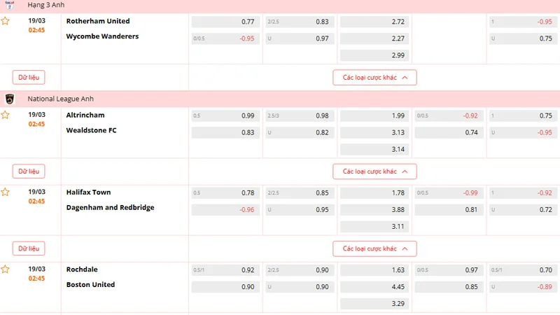 cach doc keo nha cai