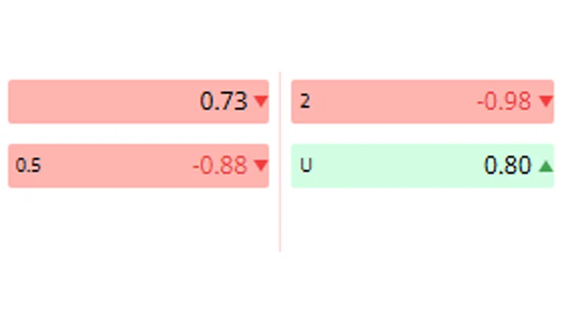 chon keo theo cam tinh